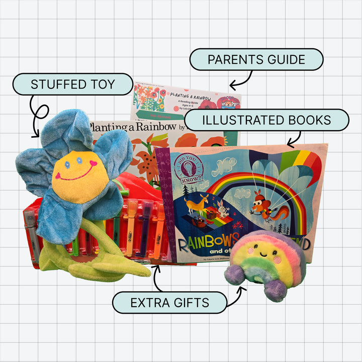 Photo Example Product (INACTIVE)